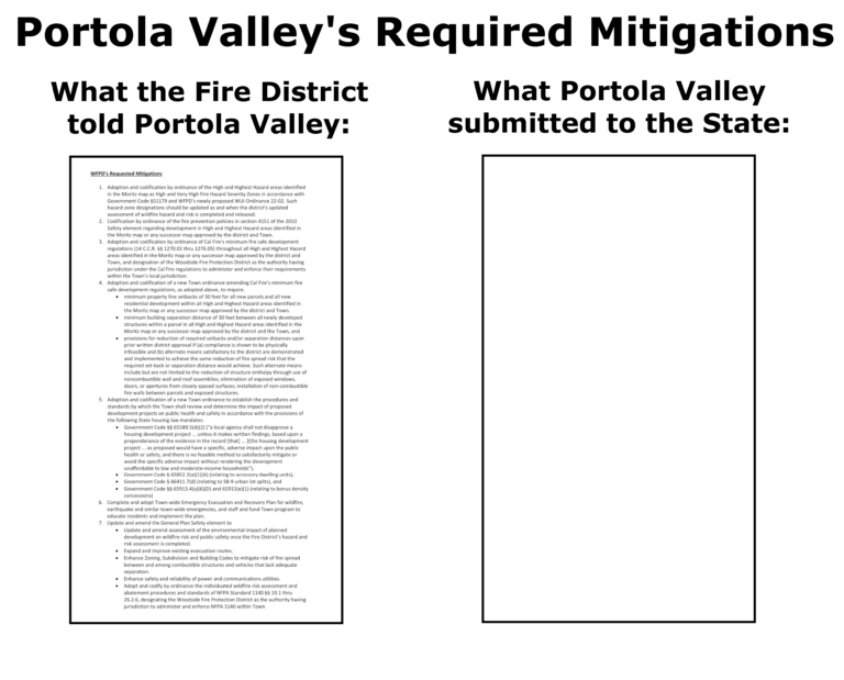 PV-Required-Mitigations-Comparision-WFPD-vs-PV-v2